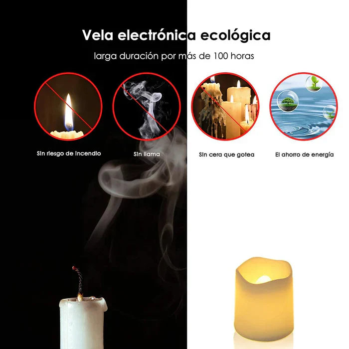Ökologische LED-Kerze, flammenlos, energiesparend, lange Lebensdauer, sicher, weiß.