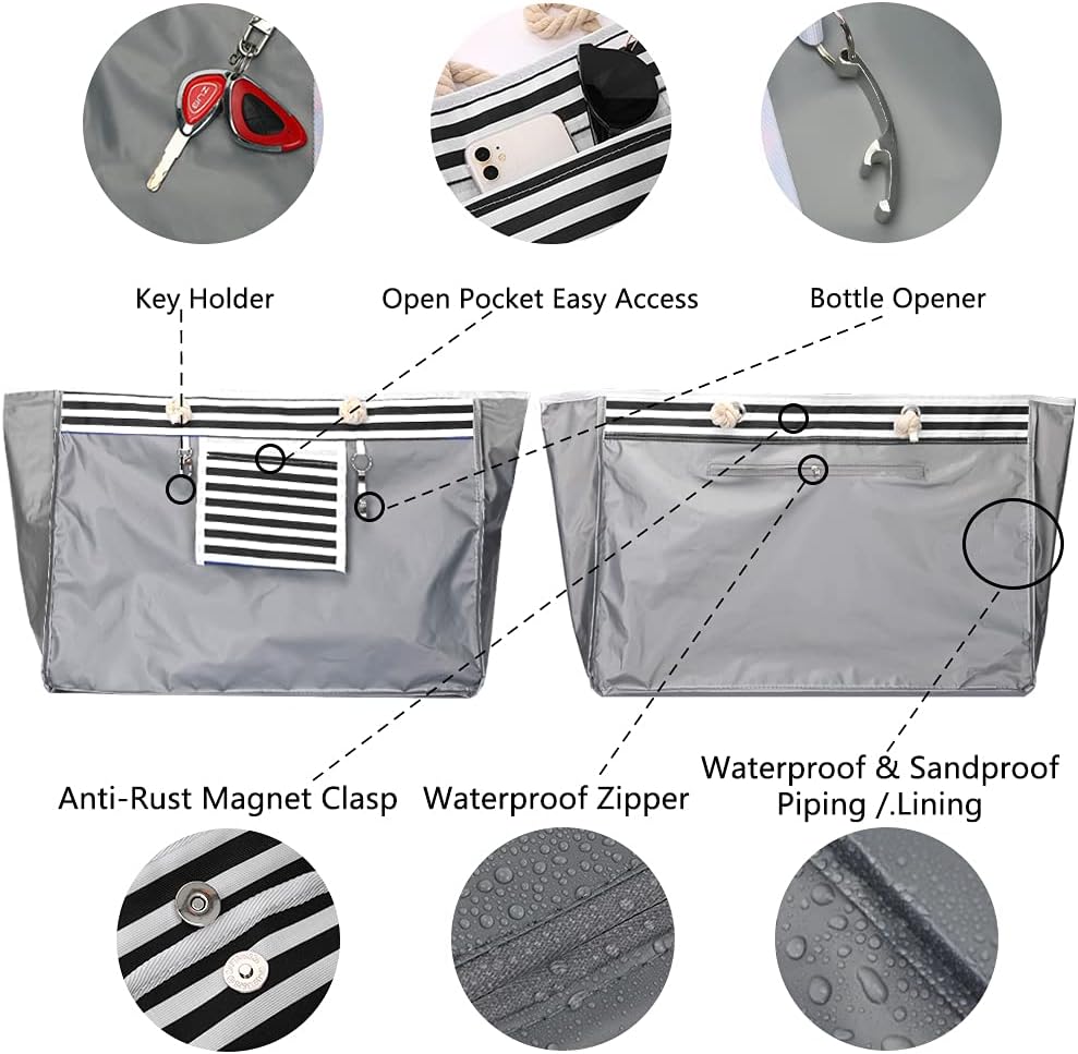 Vattentät extra stor strandväska med bonusresefodral – CoastCarry