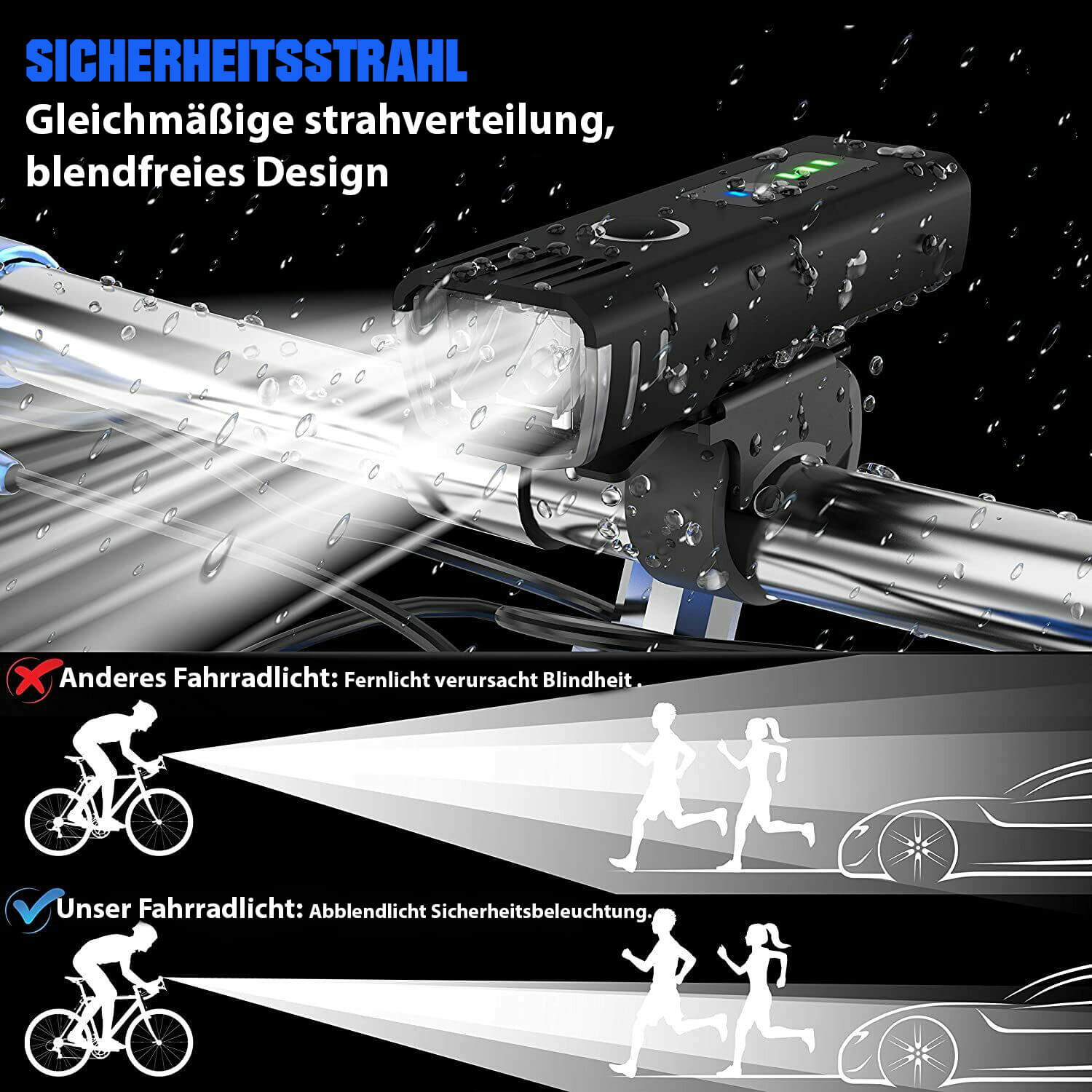 Wasserdichtes LED-Fahrradlicht, blendfreies Design, gleichmäßige Strahlverteilung.