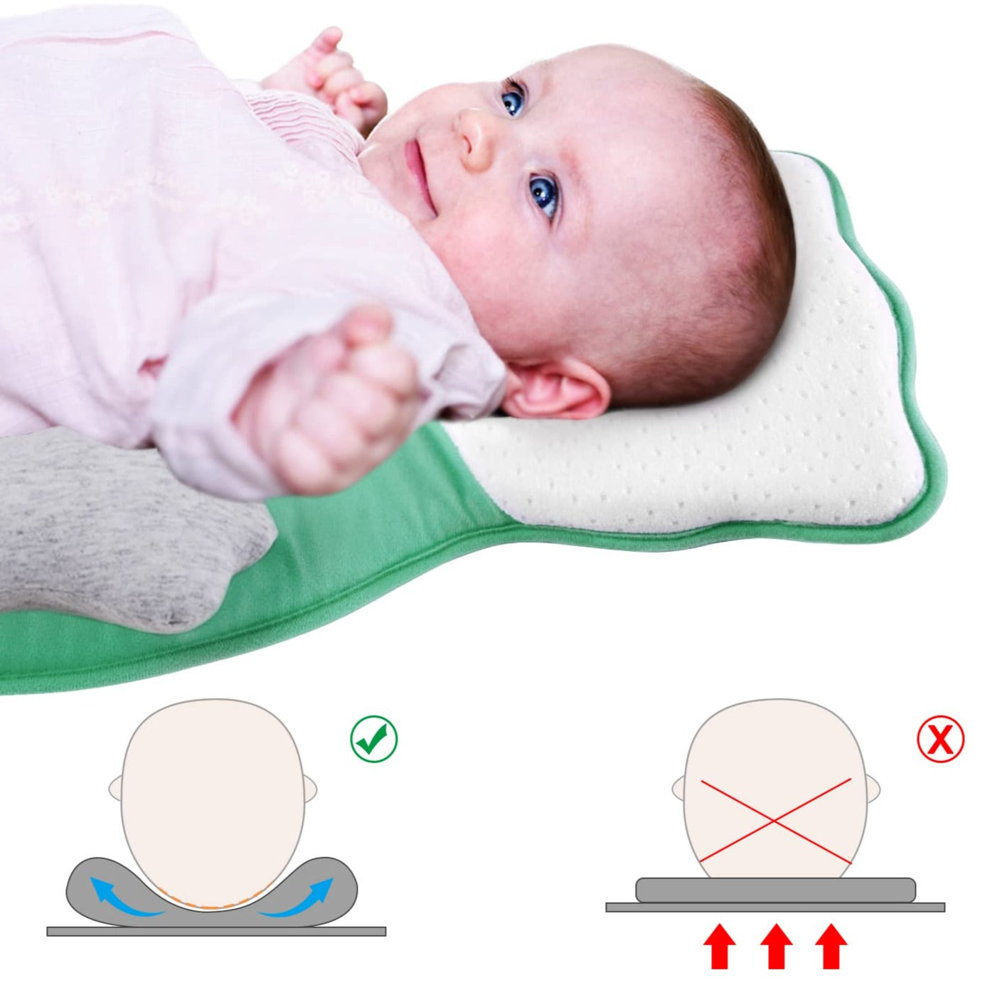 Mjuka liggdynor för nyfödda med benstöd – KuschelNest