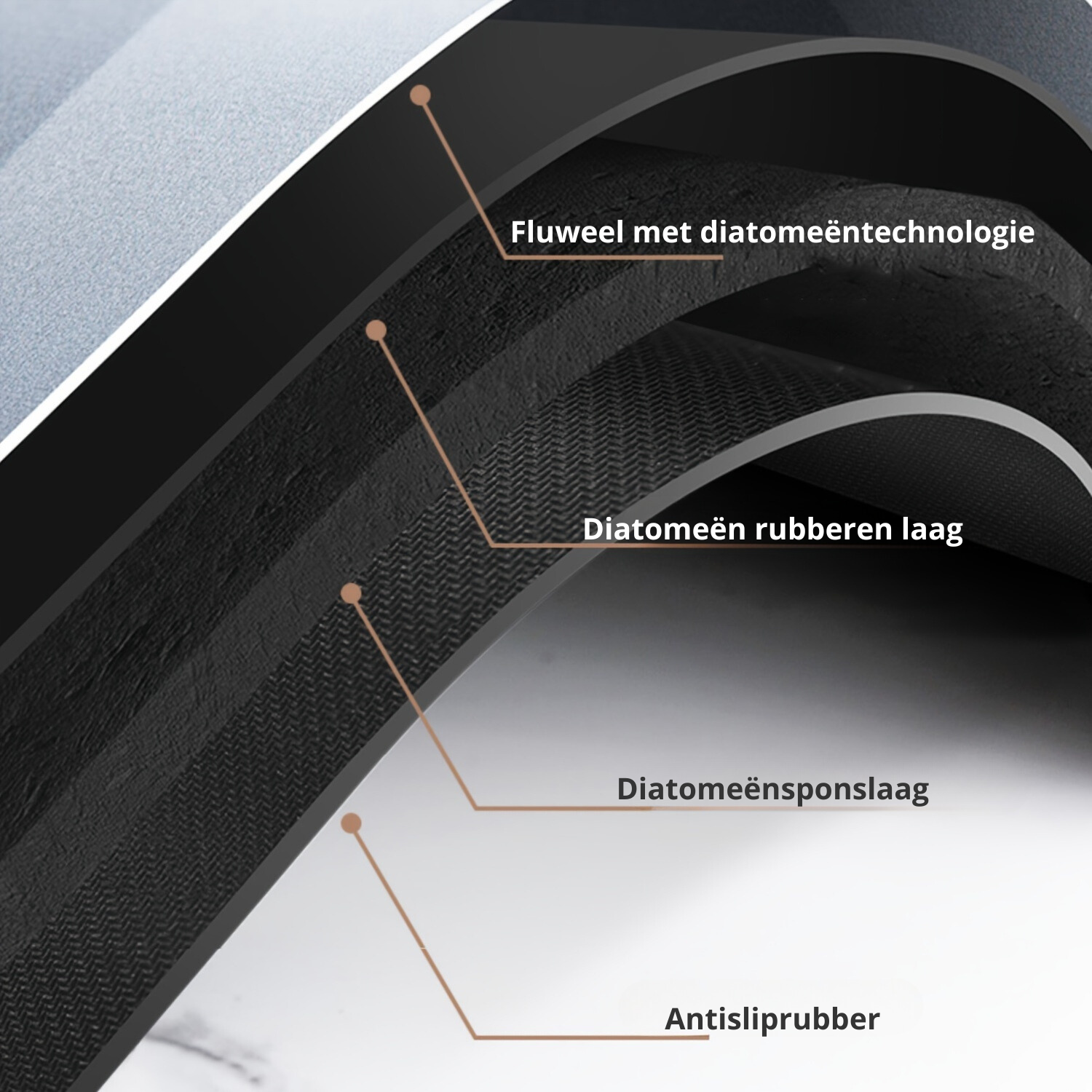 Fluweelmatte mit Diatomeentechnologie, mehrschichtig, rutschfest, schwarz, für Badezimmer.
