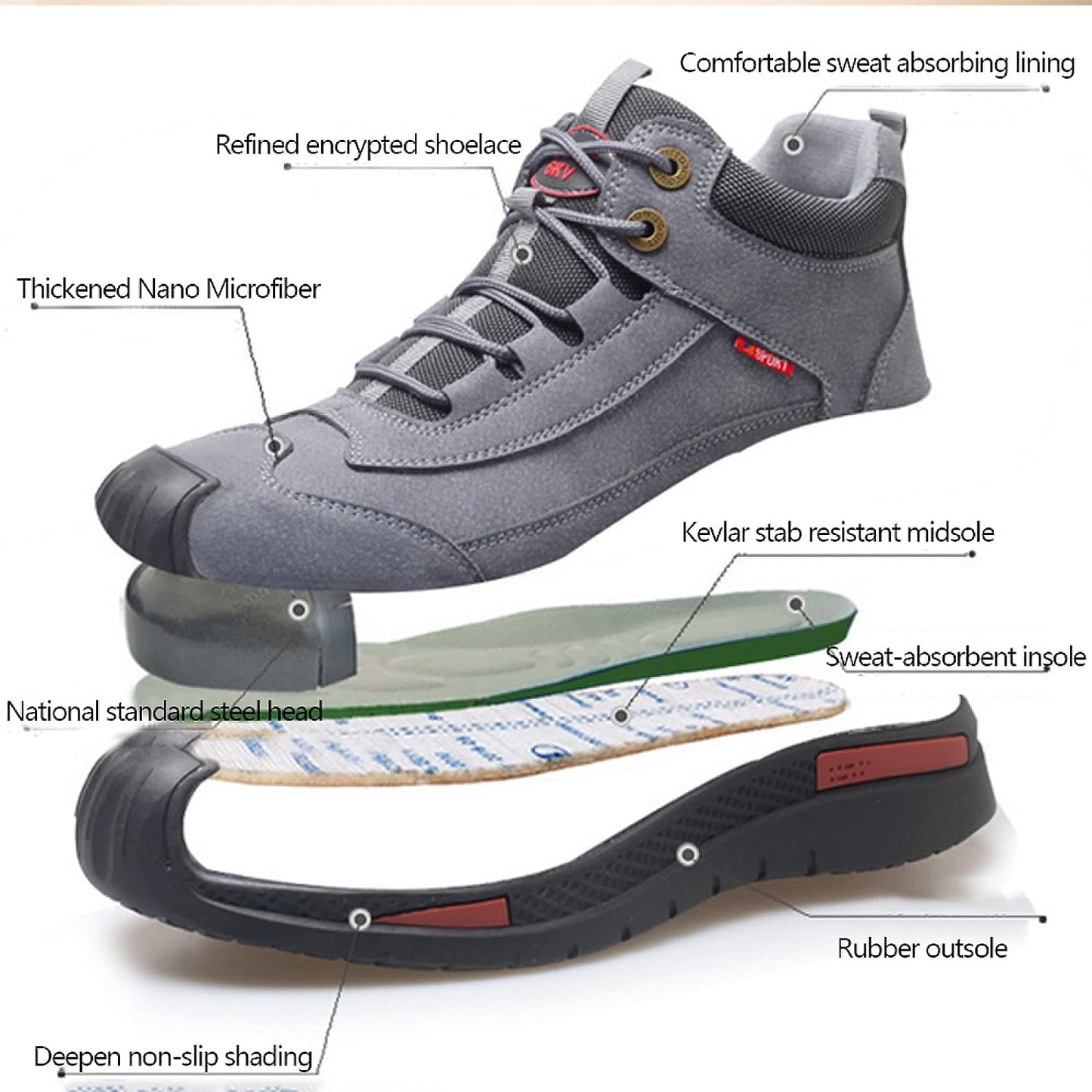 Grauer Sicherheitsschuh mit Stahlkappe, rutschfester Sohle, Kevlar, Nano-Mikrofaser, Herren.