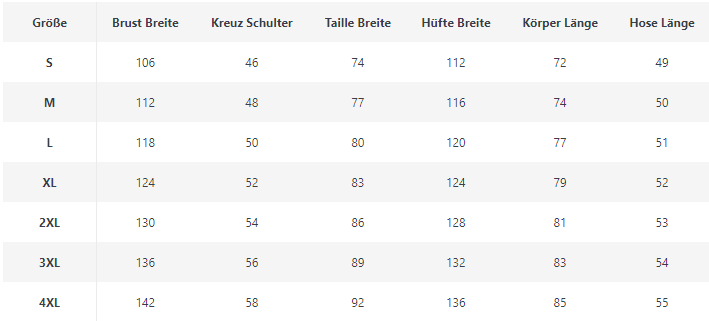 Größentabelle für Kleidung, Maße in cm, Größen S bis 4XL, Brust, Taille, Hüfte, Länge.