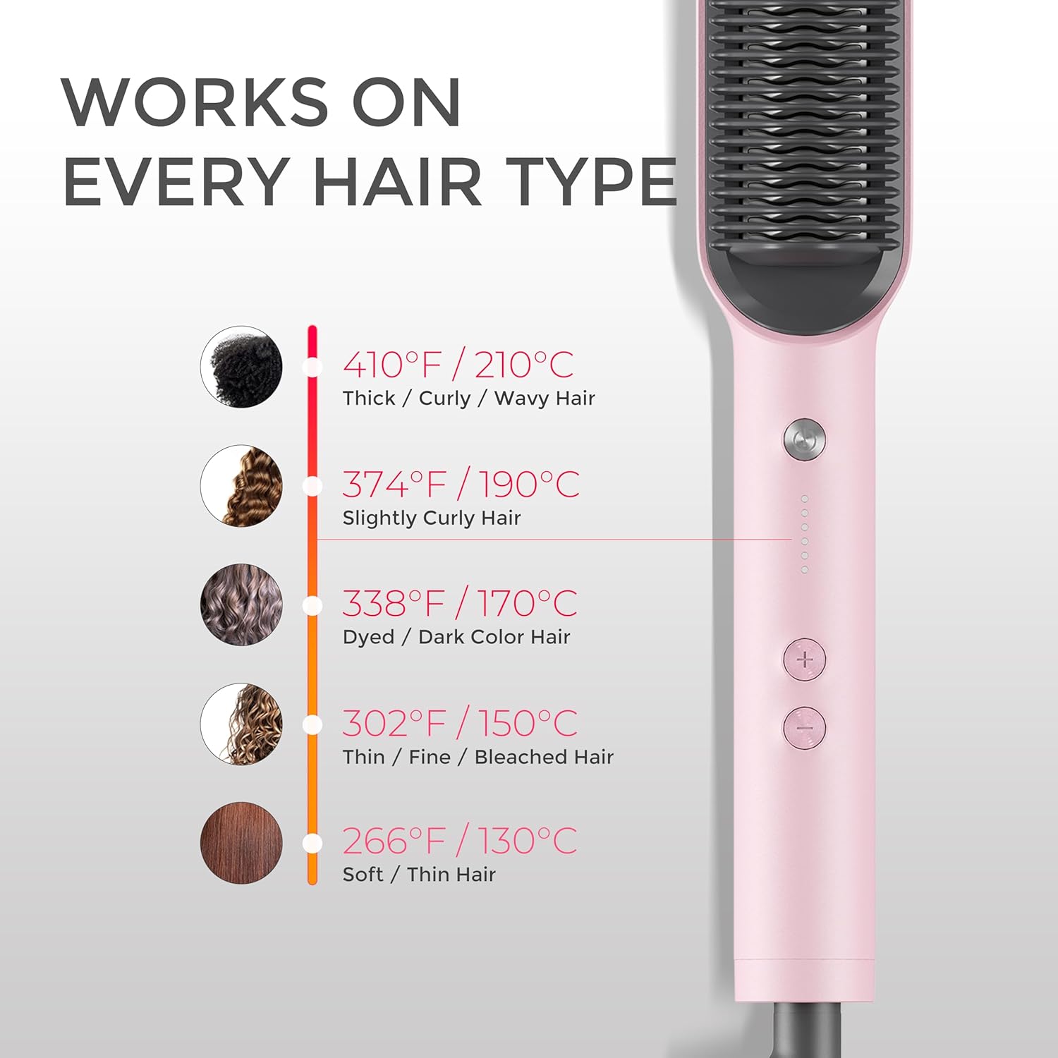 Rosa Haarglätterbürste, geeignet für alle Haartypen, Temperaturanzeige, ergonomisches Design.