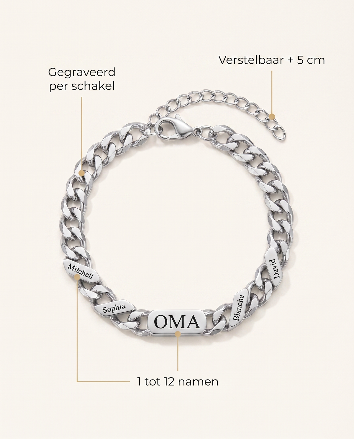 Silverfärgat armband sett uppifrån med textade pekare som visar graverad länk, förlängningskedja och möjligheten att ha flera namn. 6