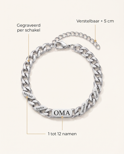 Silverfärgat armband sett uppifrån med textade pekare som visar graverad länk, förlängningskedja och möjligheten att ha flera namn. 6