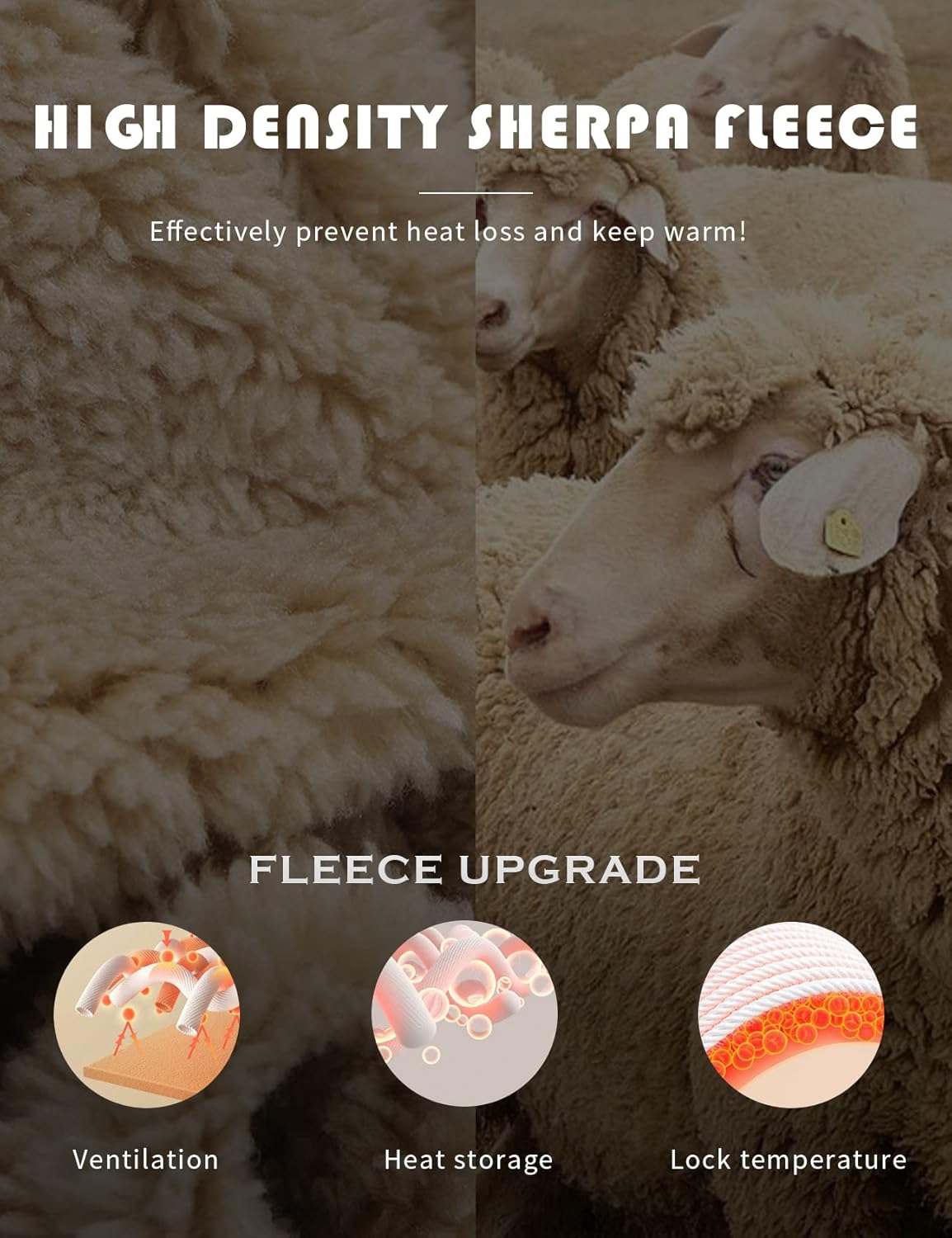 Hochdichte Sherpa-Fleece-Decke, wärmespeichernd, atmungsaktiv, temperaturregulierend.