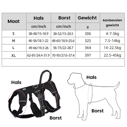 Größentabelle für Hundegeschirr, schwarz, verstellbar, Hals- und Brustumfang, verschiedene Größen.