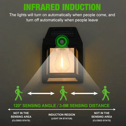Wasserdichte Solar-Wandlampe mit Infrarot-Induktion, ideal für Gartenbeleuchtung.
