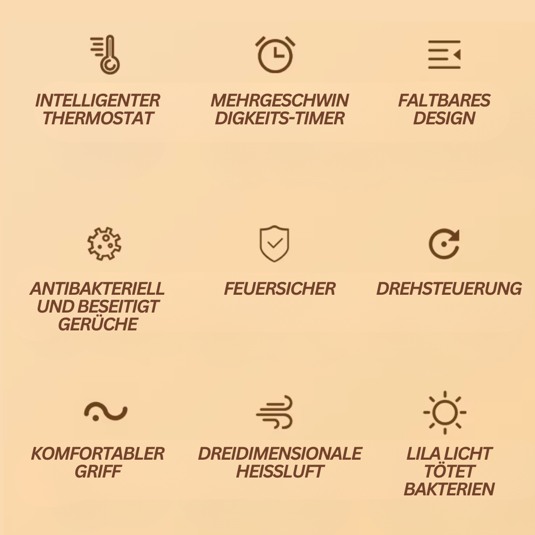 Symbole für Thermostat, Timer, faltbares Design, antibakteriell, feuerfest, Drehsteuerung.