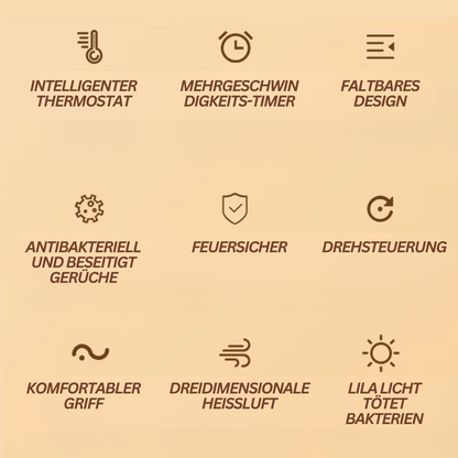 Symbole für Thermostat, Timer, faltbares Design, antibakteriell, feuerfest, Drehsteuerung.