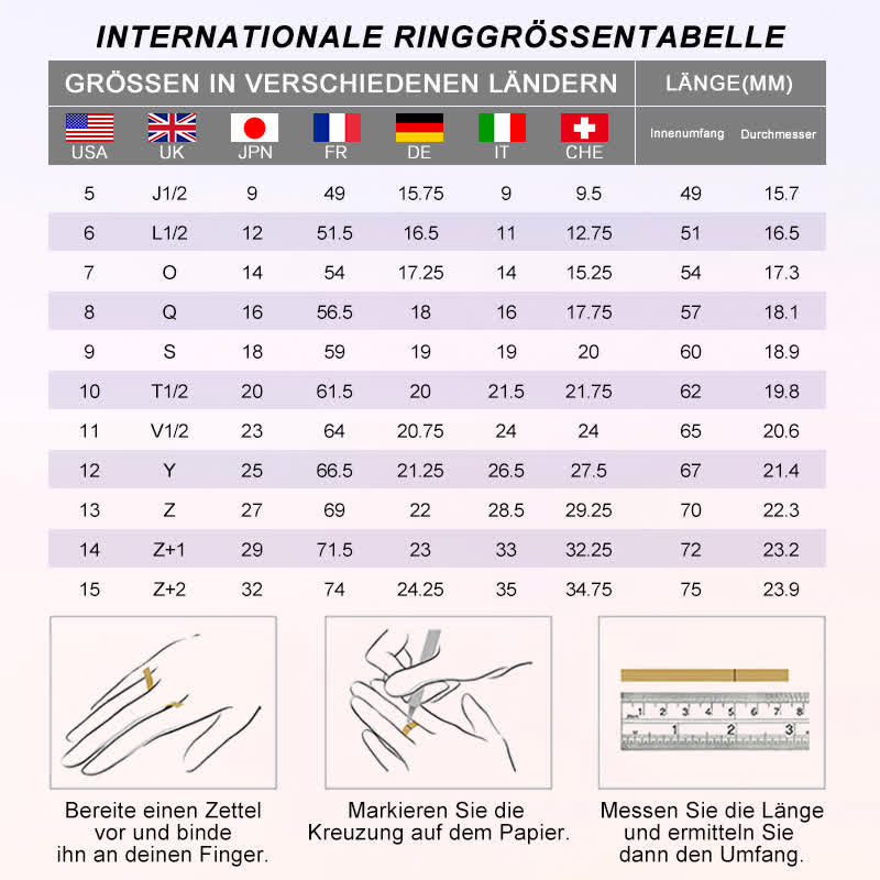 Internationale Ringgrößentabelle mit Länderflaggen und Messanleitung für Ringgrößen in mm.