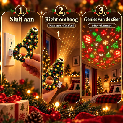 Tredelad bild som visar hur projektorn sĂ¤tts i ett uttag, riktas uppĂĄt mot taket och ger julstĂ¤mning. 3