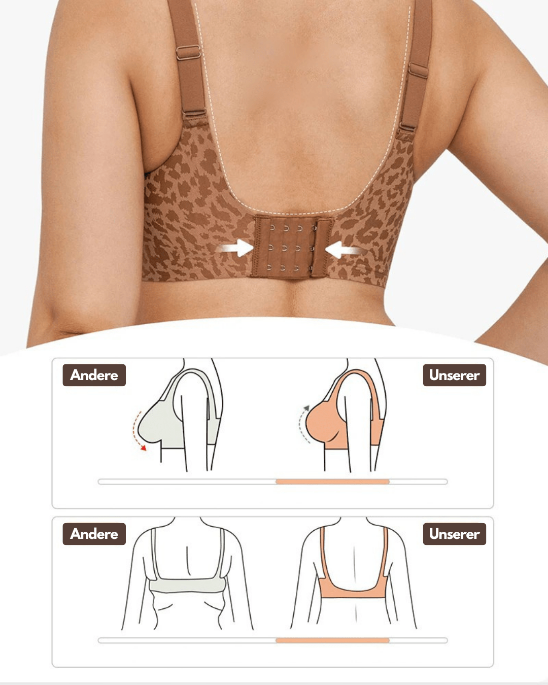 Ryggen på bralette med leopardmönster, justerbara axelband och hakförslutning, plus jämförande illustrationer av passform mot andra modeller. 3