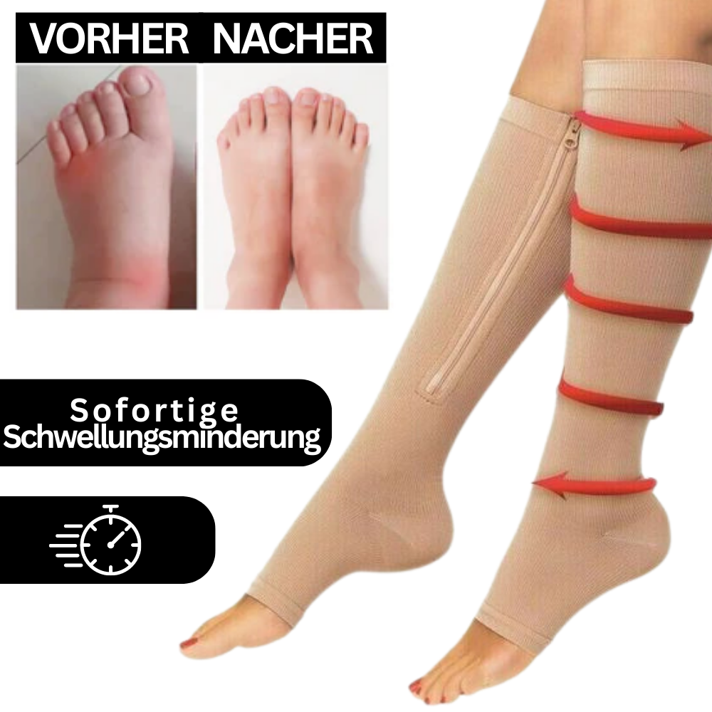 Beige Kompressionsstrümpfe mit Reißverschluss zur Schwellungsreduktion, Vorher-Nachher-Vergleich.