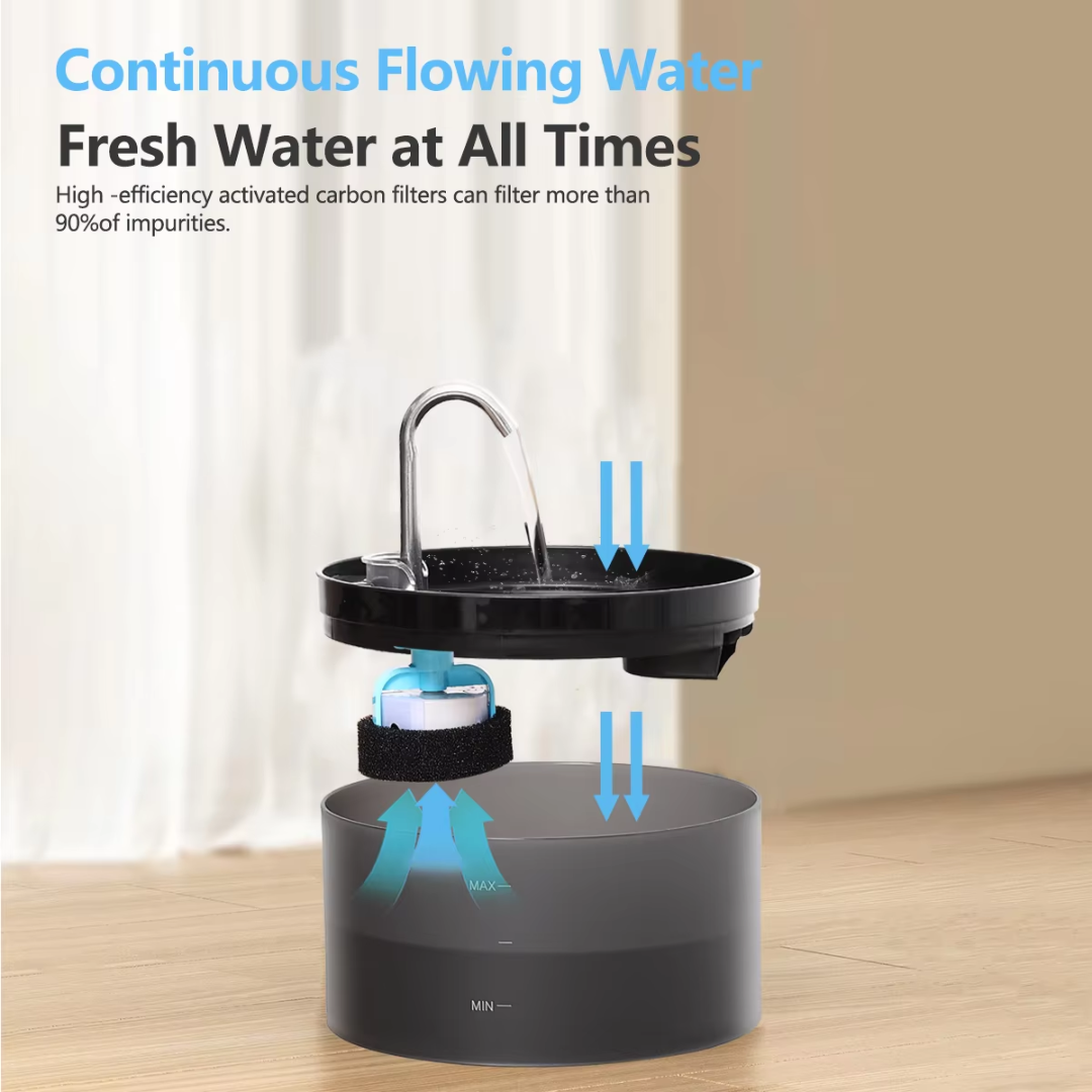 Schwarzer Haustier-Wasserspender mit Filter, kontinuierlicher Wasserfluss, hohe Effizienz.
