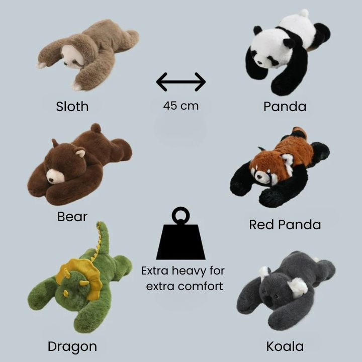 Översikt över sex djurmodeller: sengångare, panda, björn, röd panda, drake och koala, med måttpil och tyngdsymbol. 8