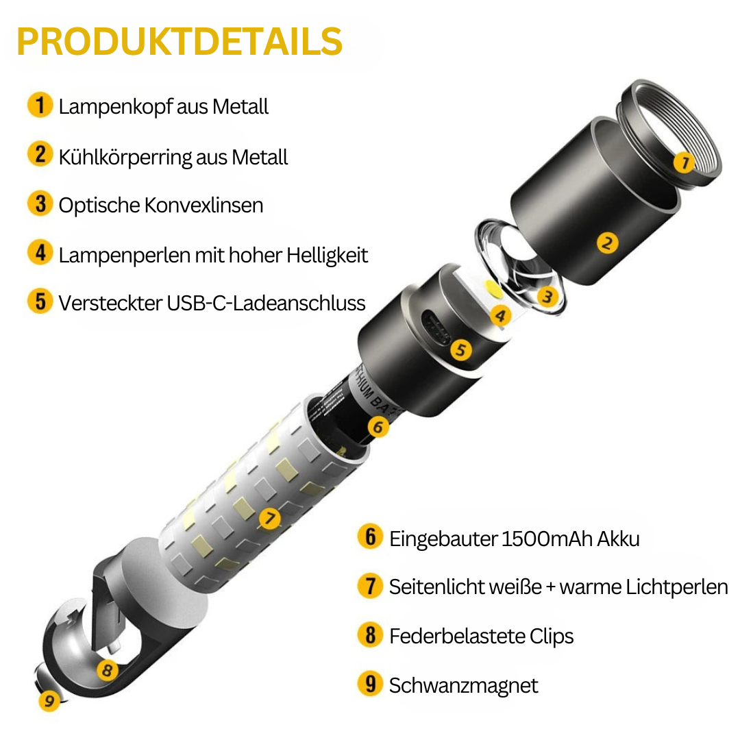 Explosionszeichnung einer LED-Taschenlampe mit USB-C, Metallgehäuse und 1500mAh Akku.
