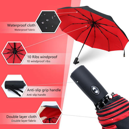 Stormsäker och Fällbar Regnjacka – AeroShield