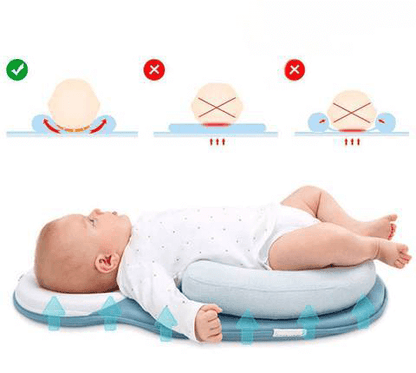 Ergonomisk bärbar babysäng med huvudstöd mot platt huvud – sovcocoon