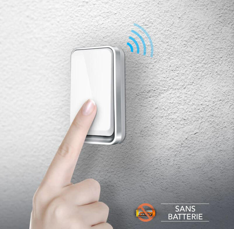 Trådlös & batterilös intelligent dörrklocka – Sonivo