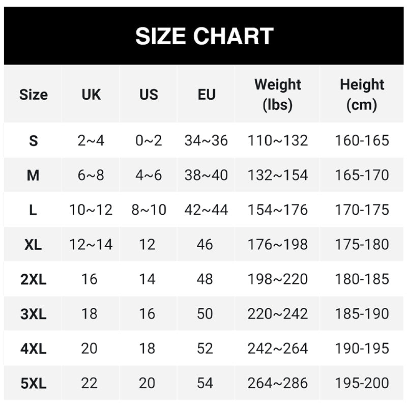 Storlekstabell med storlekar S till 5XL jämförda med UK-, US- och EU-storlek, vikt och längd. 12