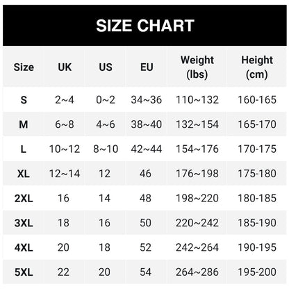 Storlekstabell med storlekar S till 5XL jämförda med UK-, US- och EU-storlek, vikt och längd. 12
