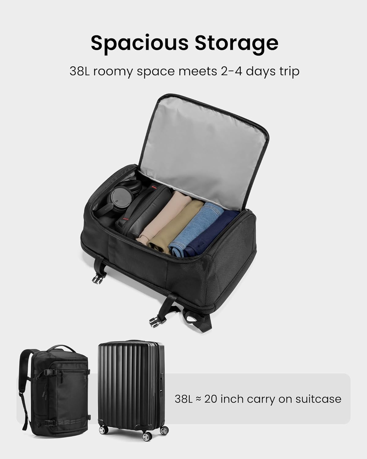 38L TSA-vänlig handbagage-ryggsäck med laptopfack