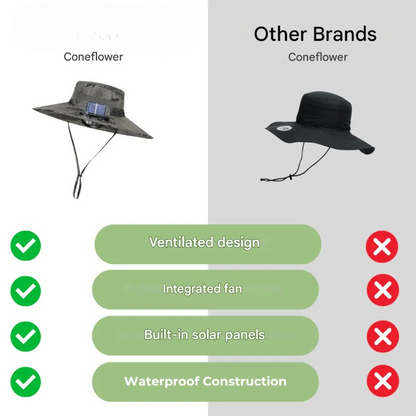 Utomhussolhatt med integrerad solfläkt – CoolBreeze Solar