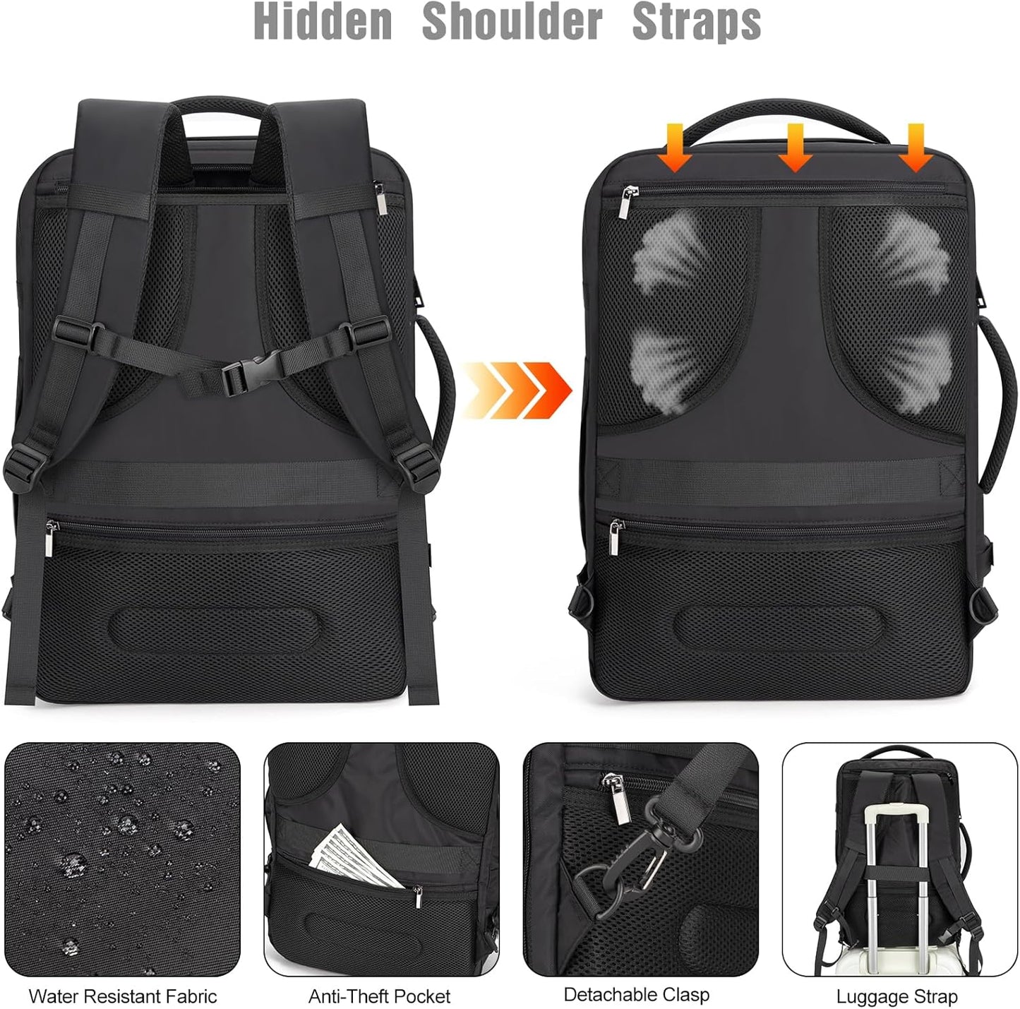 Vattentät 40 L reseryggsäck för laptop med USB-port och stöldskydd – AeroPack