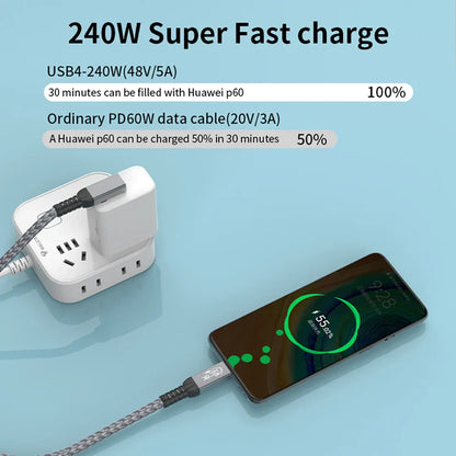 USB4 90° Angled Type-C Cable – 40Gbps, 240W Fast Charge & 8K Display (Buy 1, Take 1 FREE)-0.5m-USB4 40G 8K 2L-State of Style
